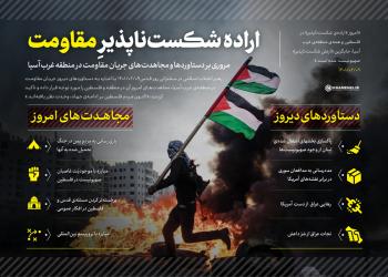 اینفوگرافی | مجموعه اینفوگرافی با موضوع فلسطین و رژیم صهیونیستی